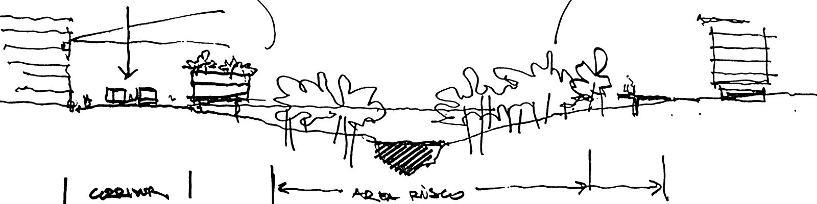 Estudos